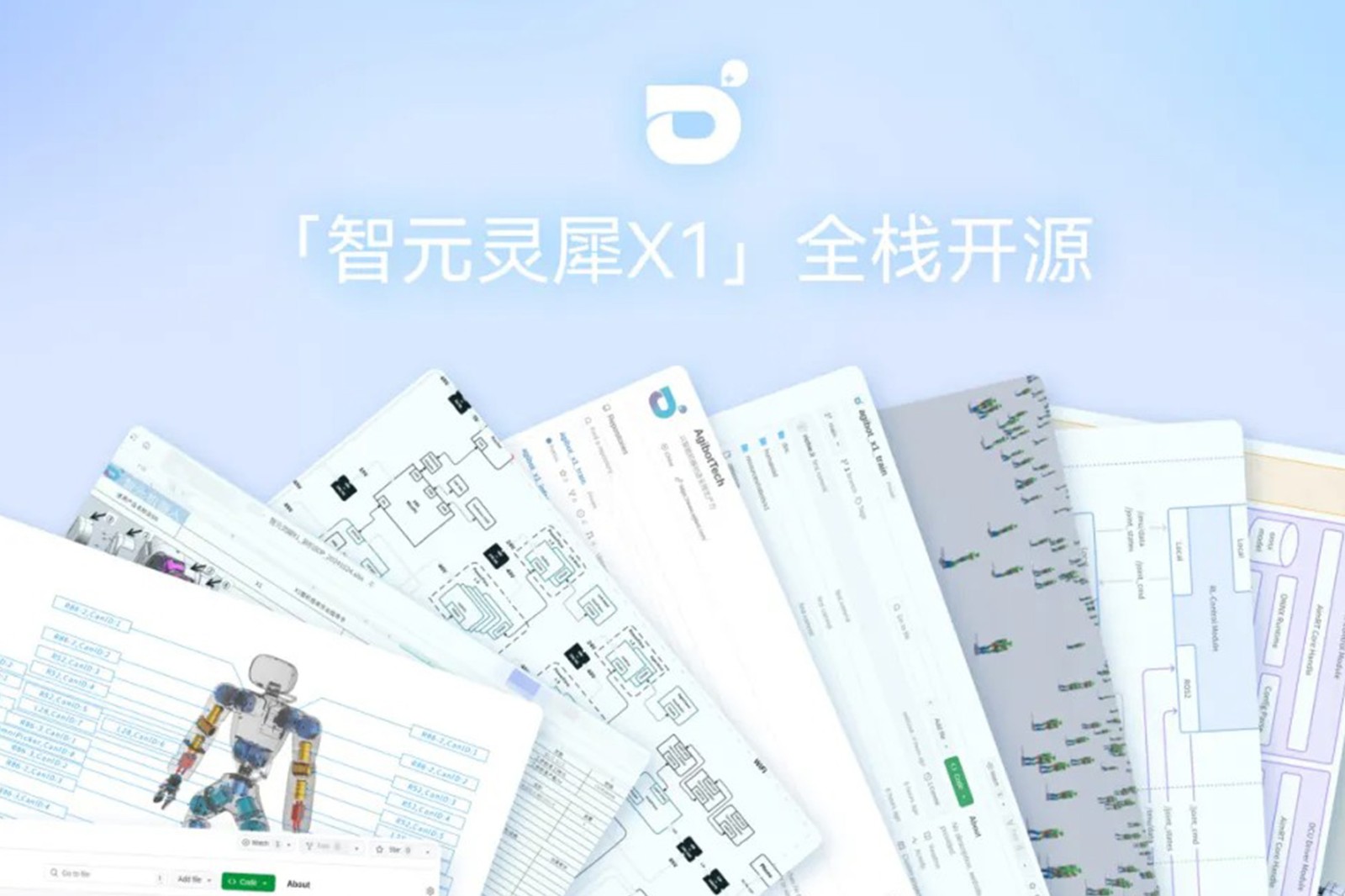 “0元购”软硬件全套图纸和代码 | 亿万28灵犀X1开源项目水灵灵地上线了!