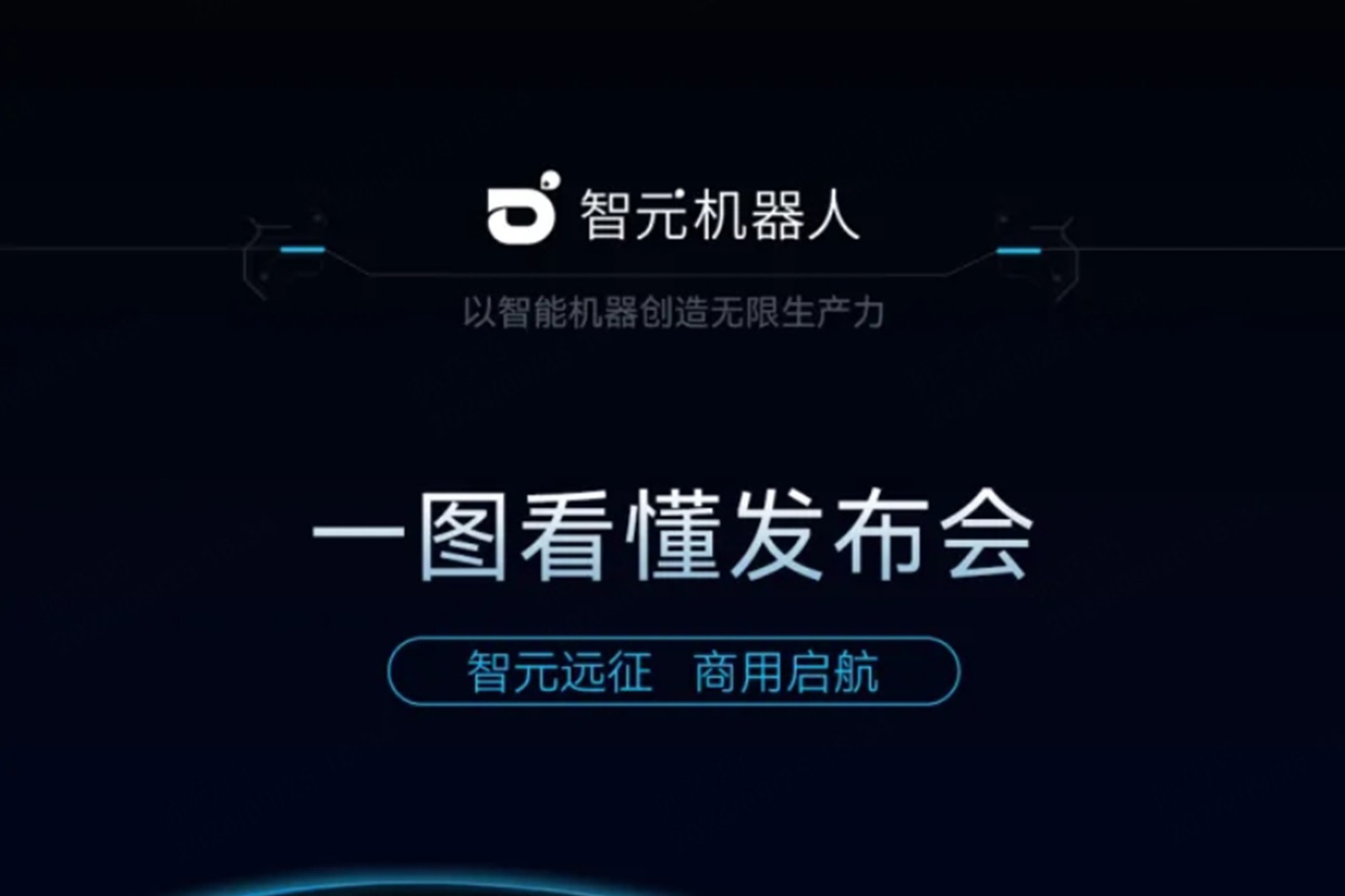 一图看懂丨亿万282024年度新品发布会